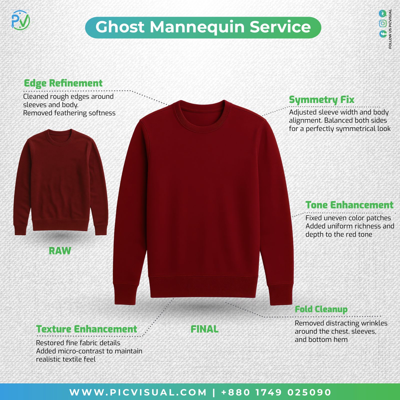 Ghost Mannequin Service for Ecommerce Brands