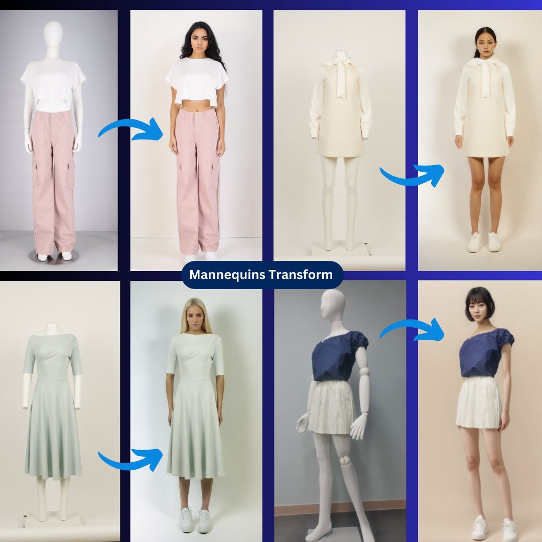Neck Joint Service: Transforming Mannequins into AI Models