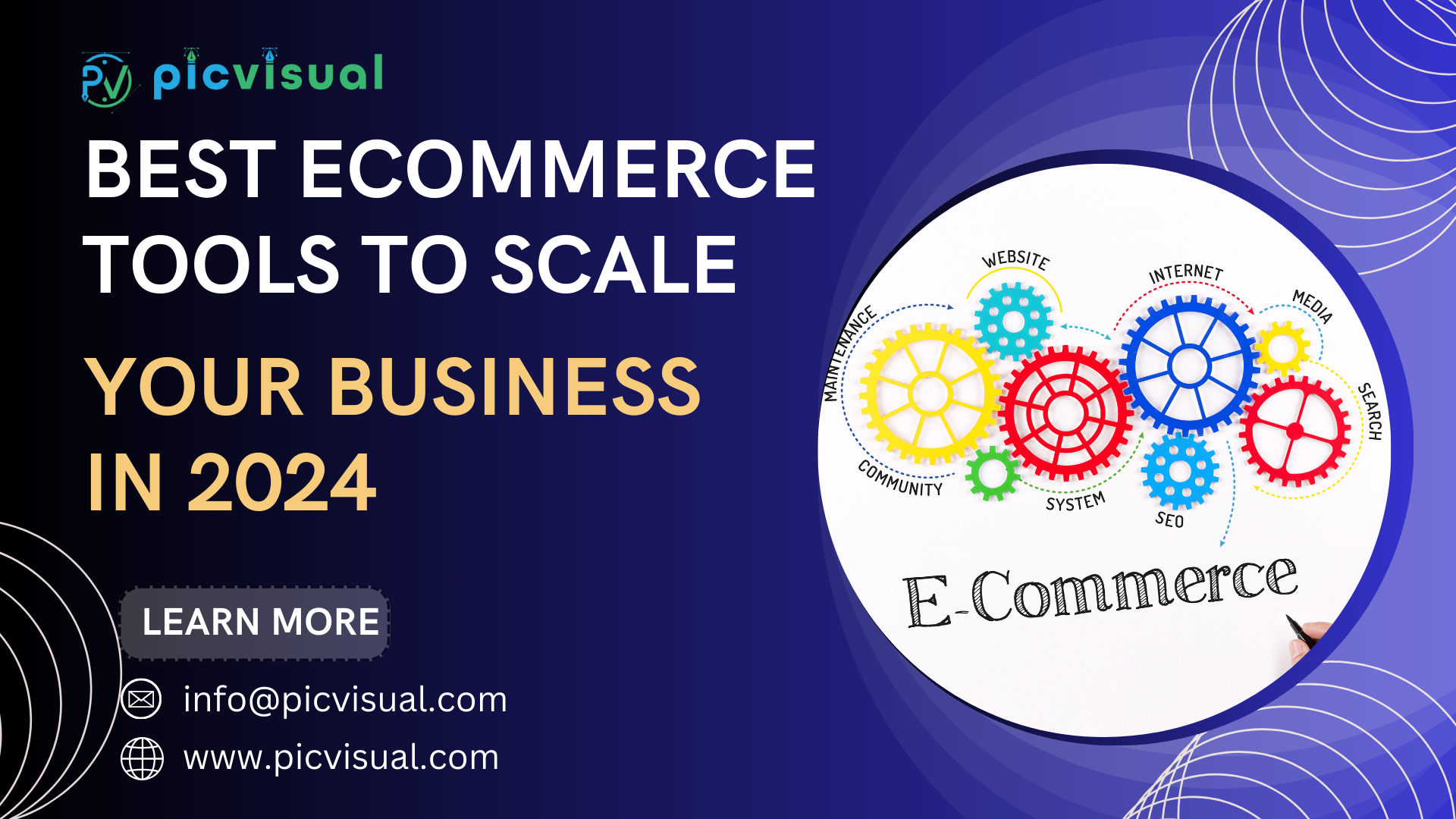 Best E-commerce Tools to Scale Your Business in 2024