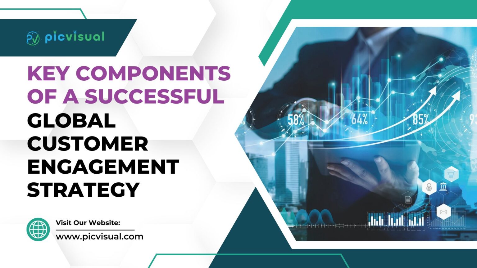 Key Components of a Successful Global Customer Engagement Strategy ...